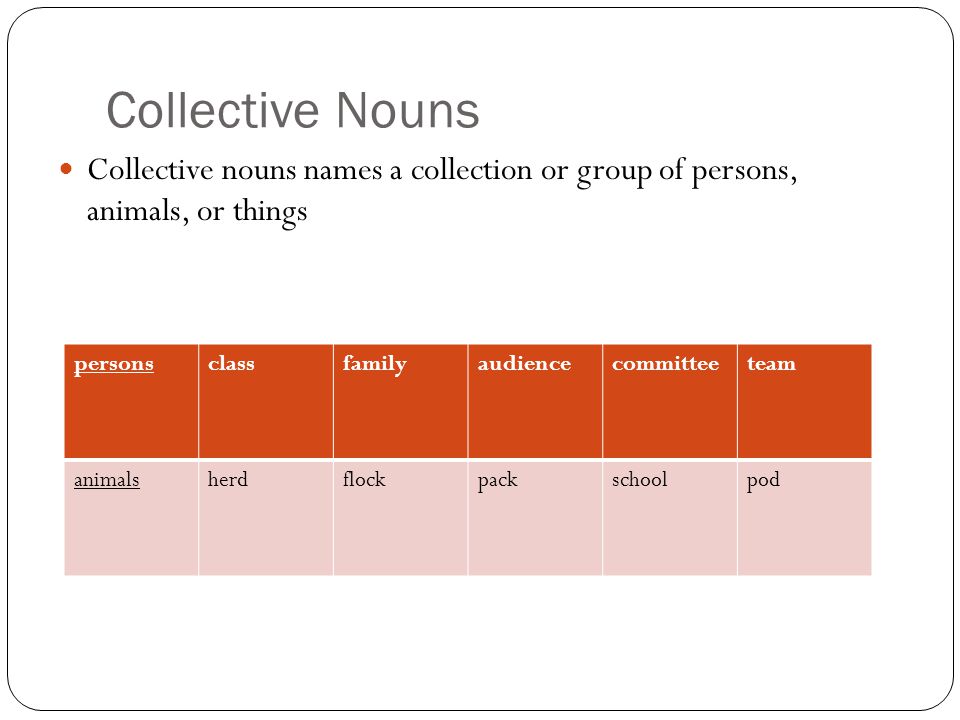 Collective Nouns Collective nouns names a collection or group of persons, animals, or things. persons.