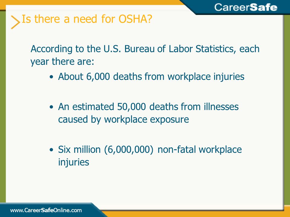 Is there a need for OSHA According to the U.S. Bureau of Labor Statistics, each year there are: About 6,000 deaths from workplace injuries.