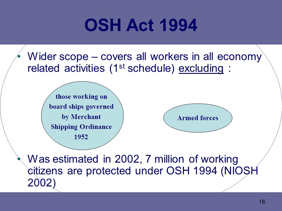 Legal Requirements Of Occupational Safety And Health Ppt Download