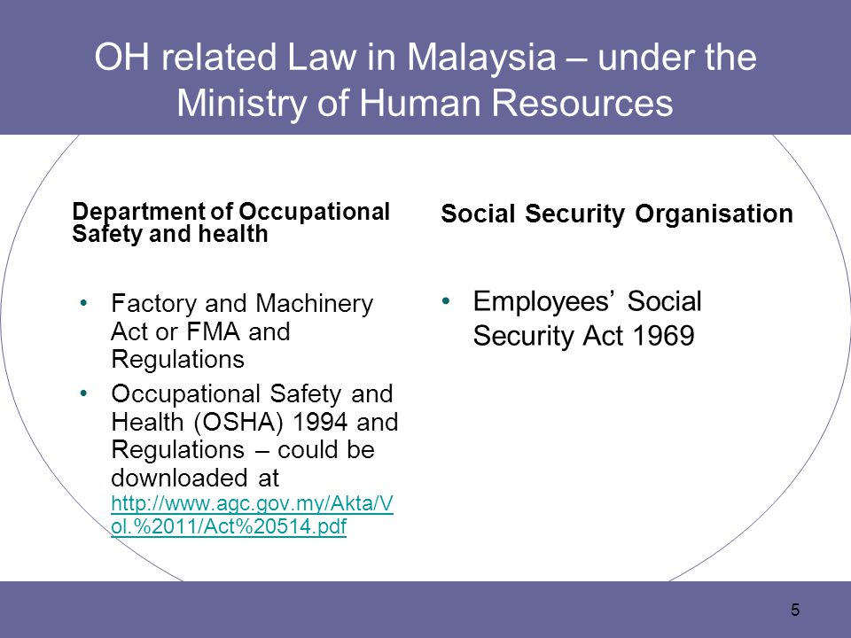 OH related Law in Malaysia – under the Ministry of Human Resources