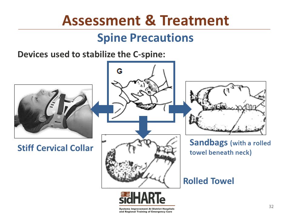 Approach to Injuries of the Head & Spine - ppt video online download