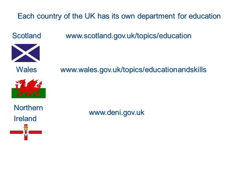 Each country of the UK has its own department for education