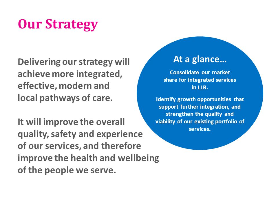 Our Strategy Delivering our strategy will achieve more integrated, effective, modern and local pathways of care.