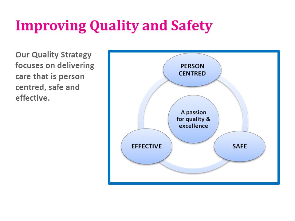 Improving Quality and Safety