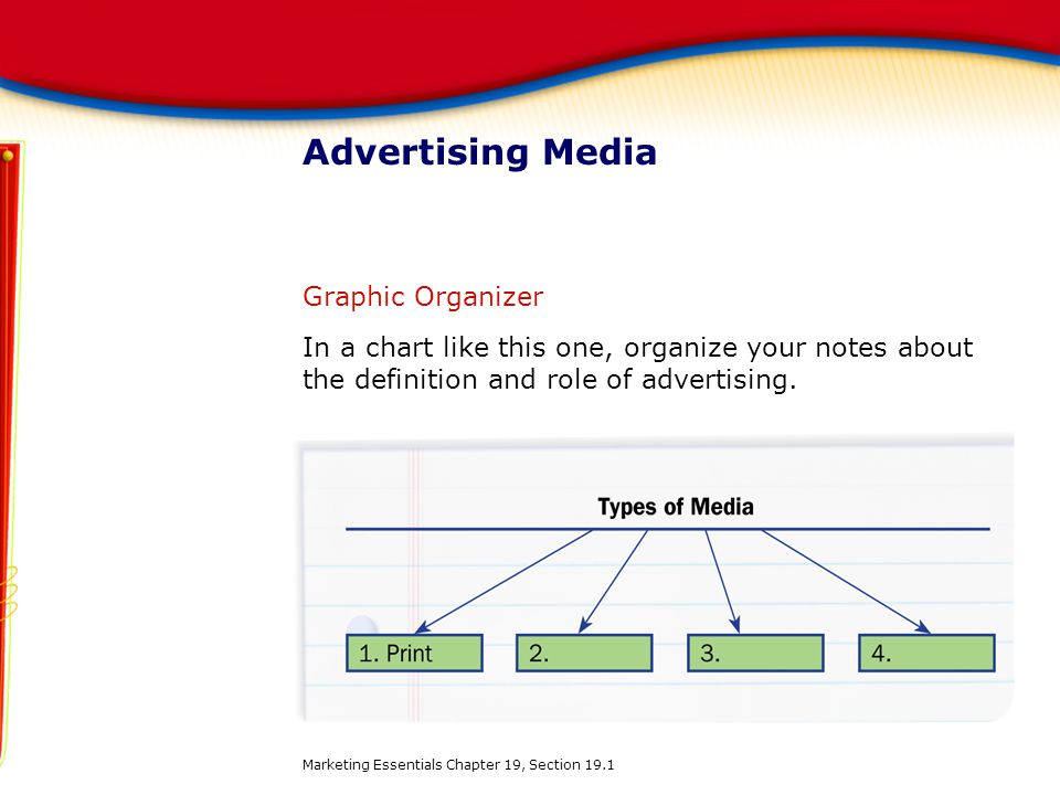 Advertising Media Graphic Organizer