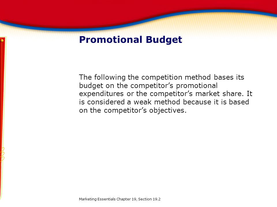 Promotional Budget