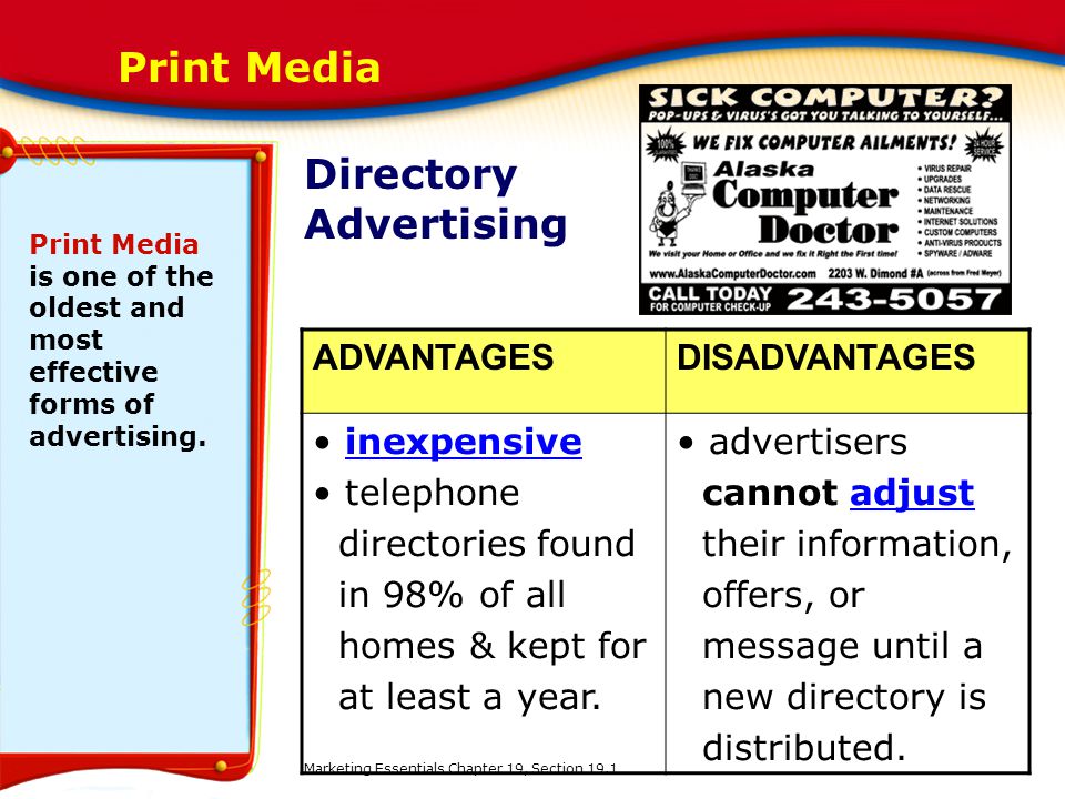 Directory Advertising