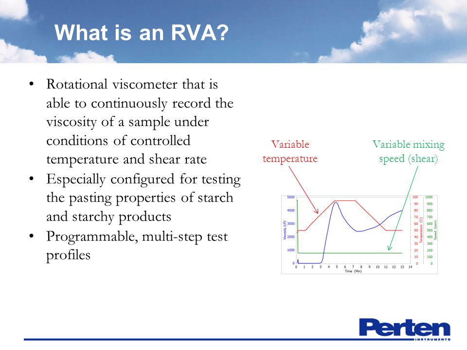 Imitation of RVA pasting measurement protocol in an oscillatory