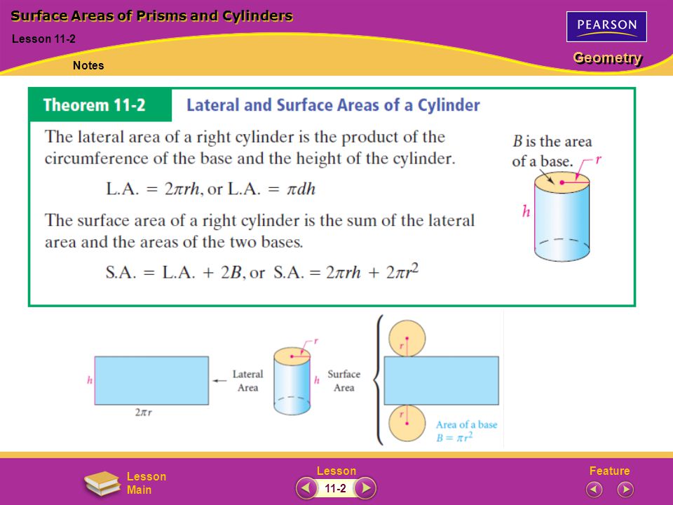 Surface Areas of Prisms and Cylinders
