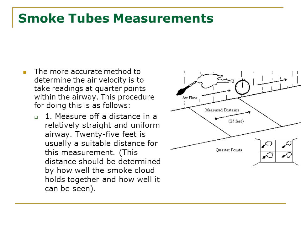 Smoke Tubes Measurements