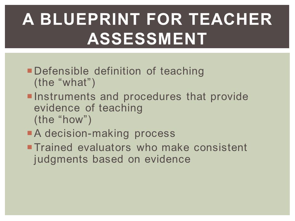 A Blueprint for Teacher Assessment