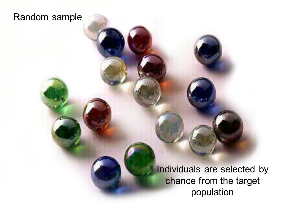 Individuals are selected by chance from the target population