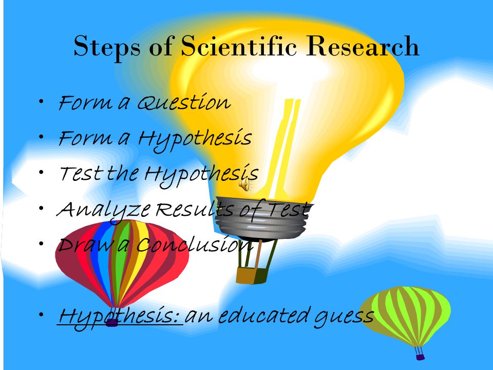 Steps of Scientific Research
