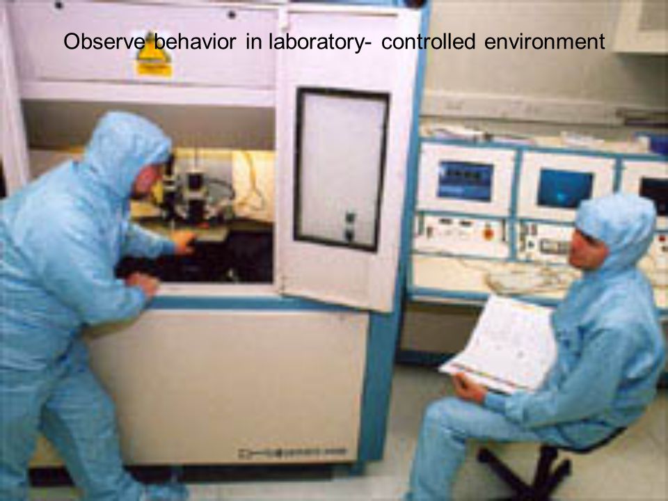 Observe behavior in laboratory- controlled environment