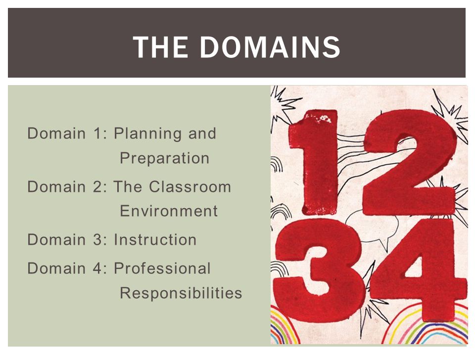 The Domains Domain 1: Planning and Preparation