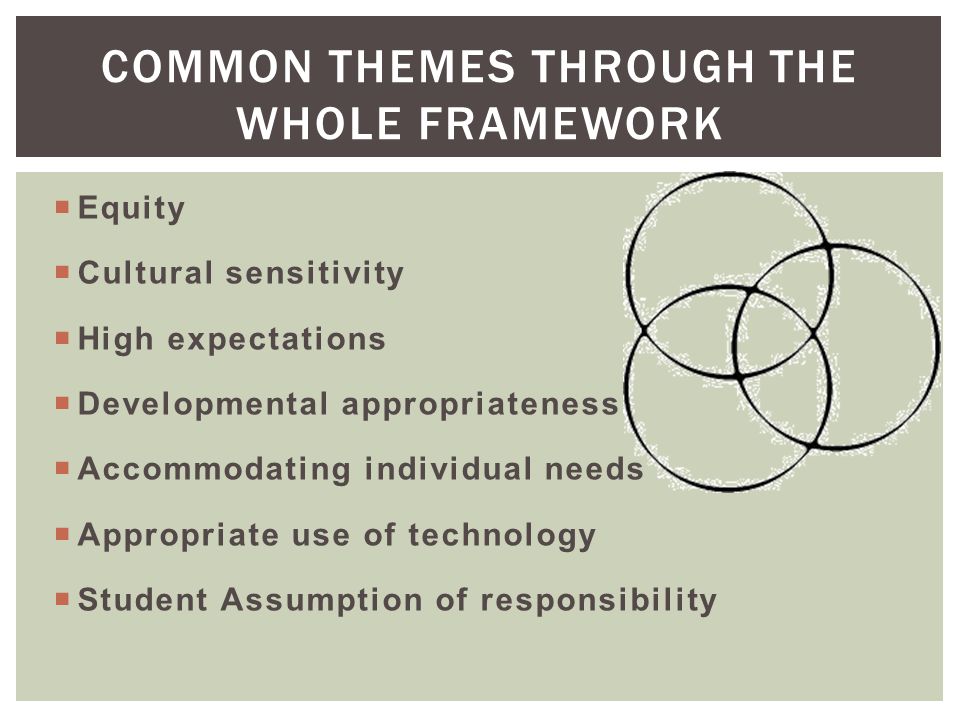 Common Themes Through the Whole Framework