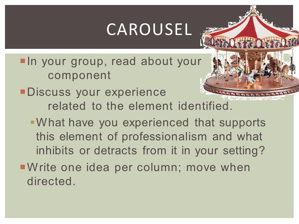 Carousel In your group, read about your component
