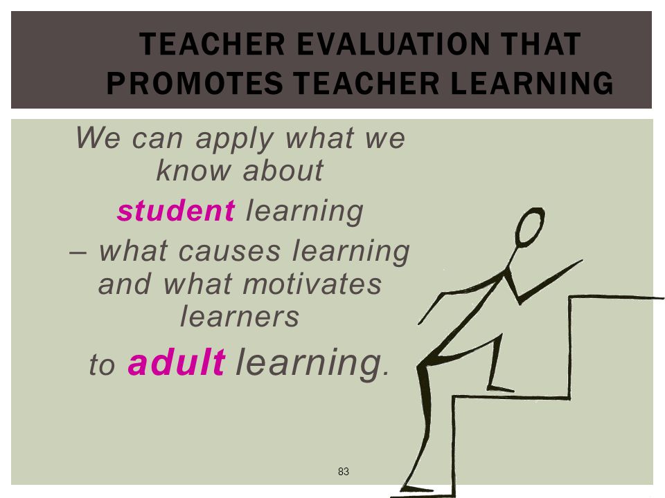 Teacher Evaluation that Promotes Teacher Learning