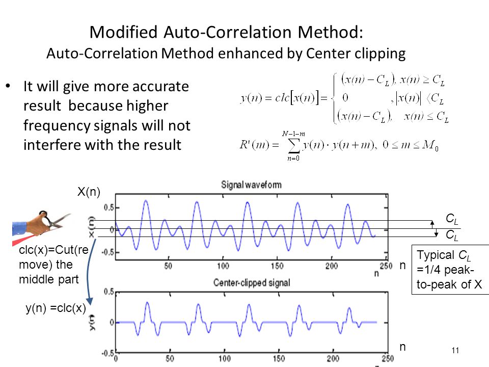 Chapter 4: Pitch estimation for music signal processing - ppt video online  download