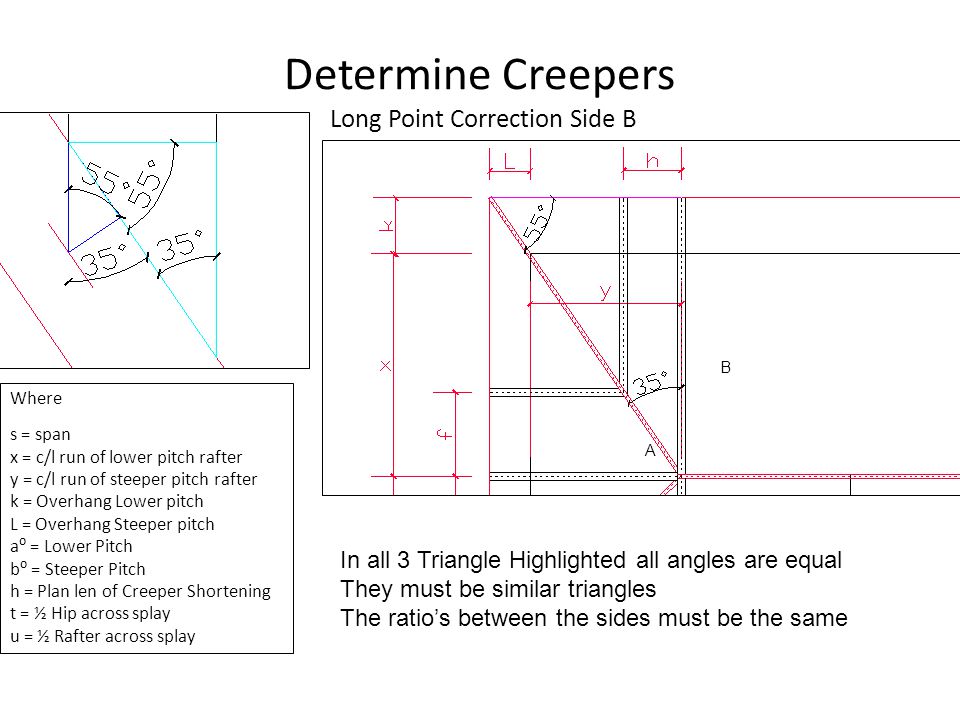 Unequally Pitched Roofs Ppt Video Online Download