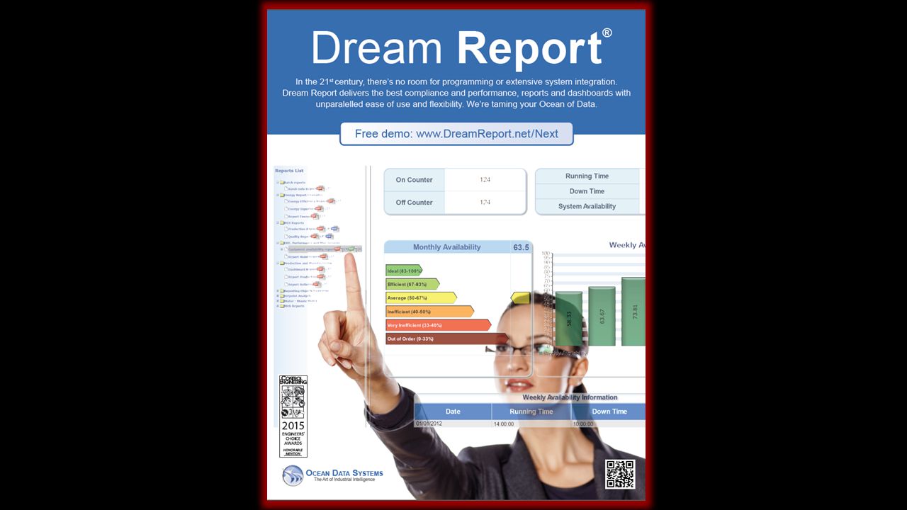 This presentation is intended as a detailed WebEx, to bring potential customers to an understanding of Dream Report capabilities.