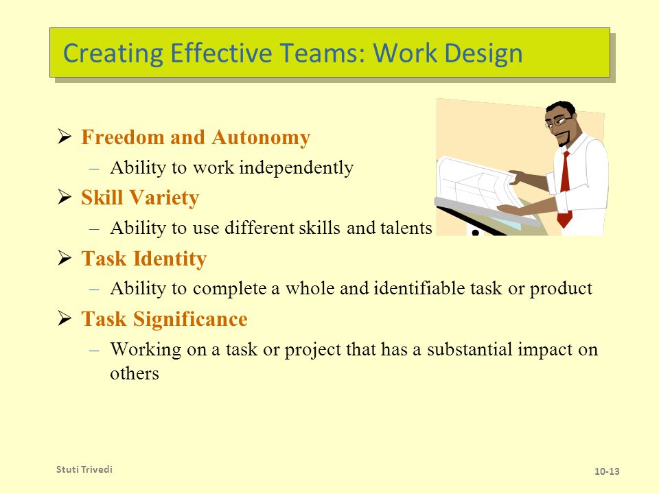 Creating Effective Teams: Process