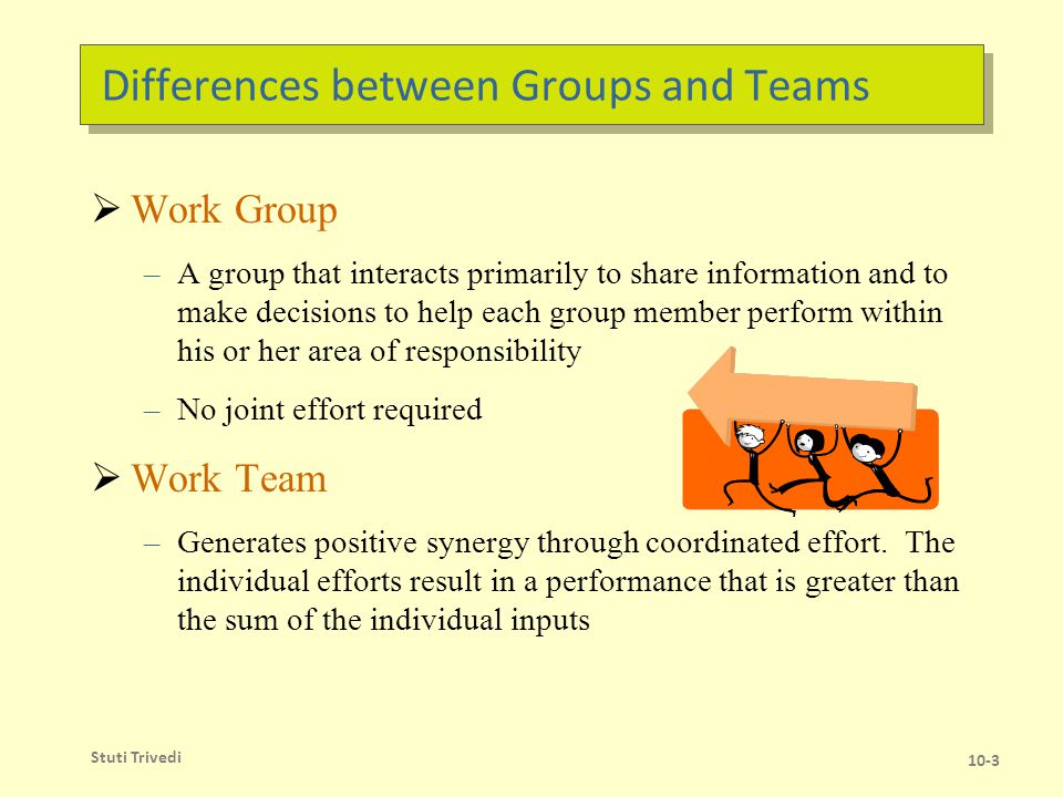 Comparing Work Groups and Work Teams