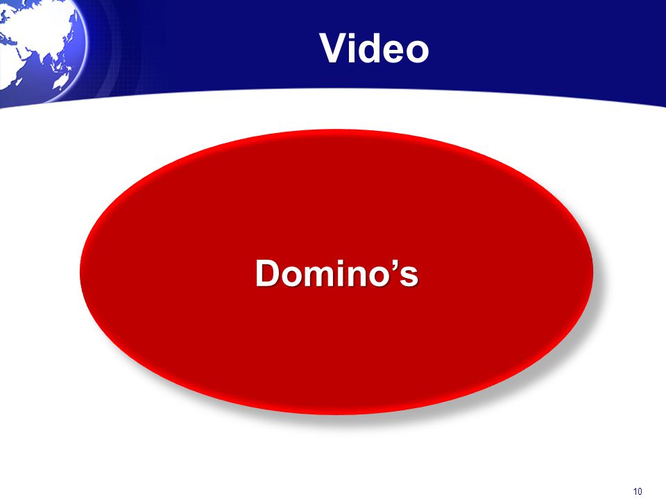Video Domino’s
