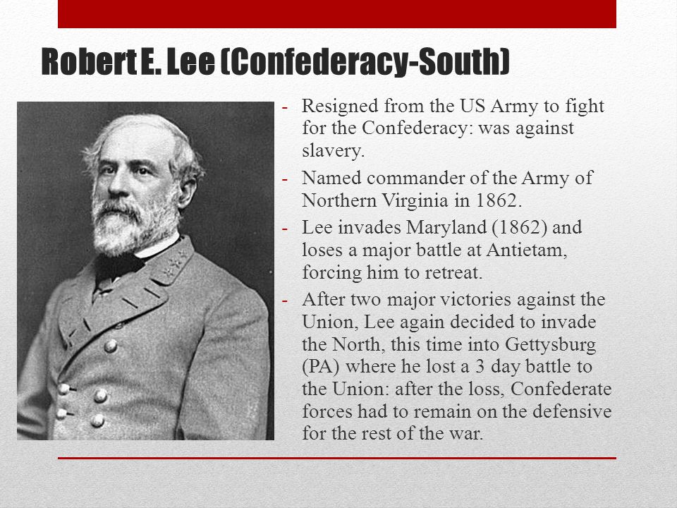 Robert E. Lee (Confederacy-South)