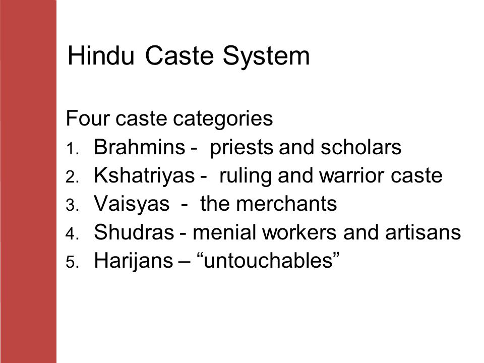 Hindu Caste System Four caste categories