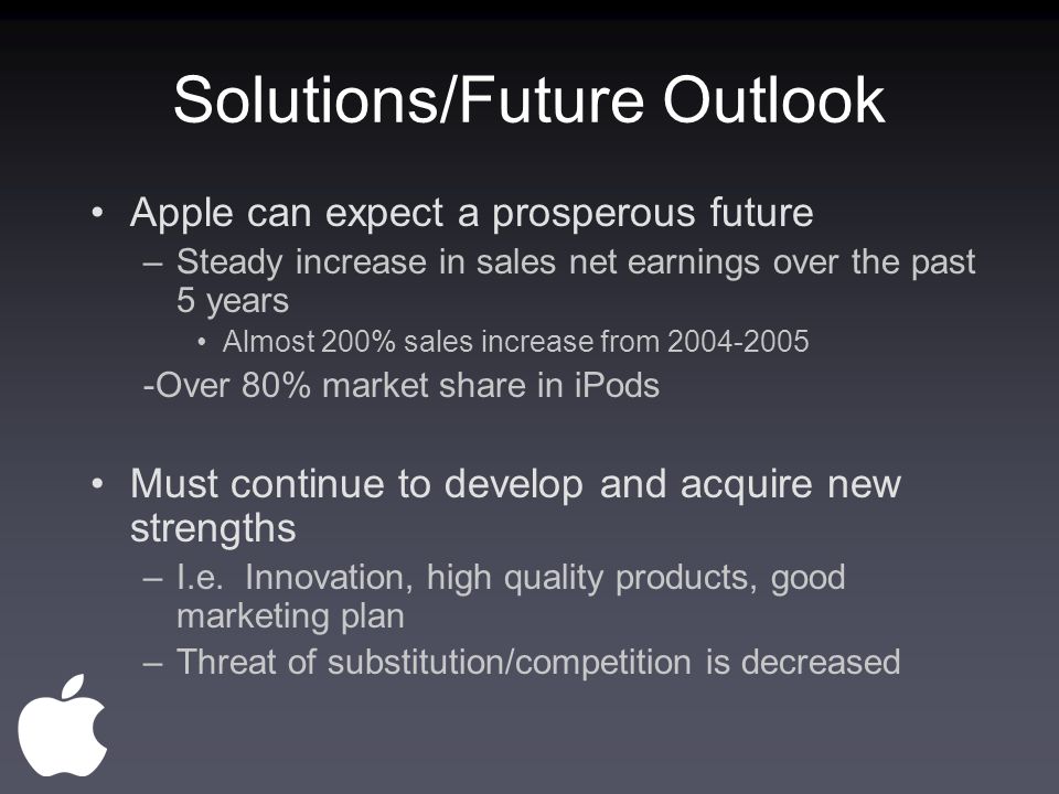 Solutions/Future Outlook