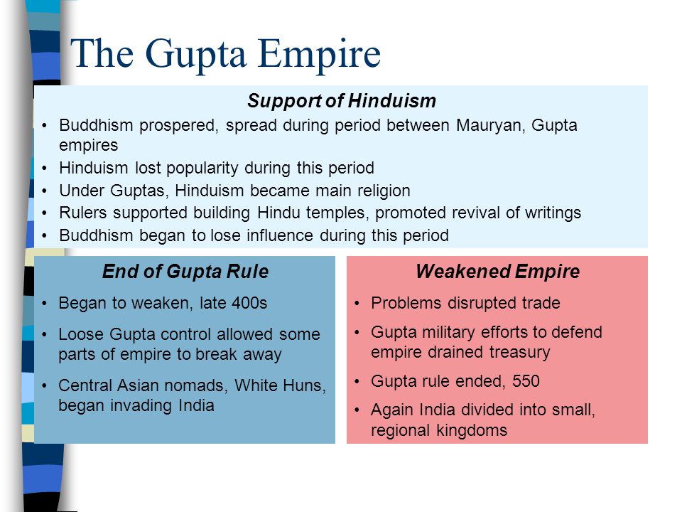 gupta empire question and answers