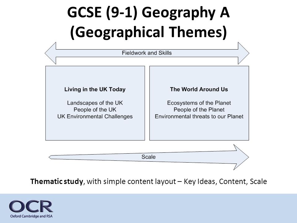 GCSE (9-1) Geography A (Geographical Themes)
