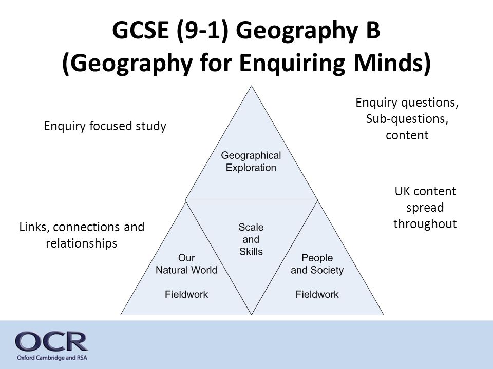 GCSE (9-1) Geography B (Geography for Enquiring Minds)