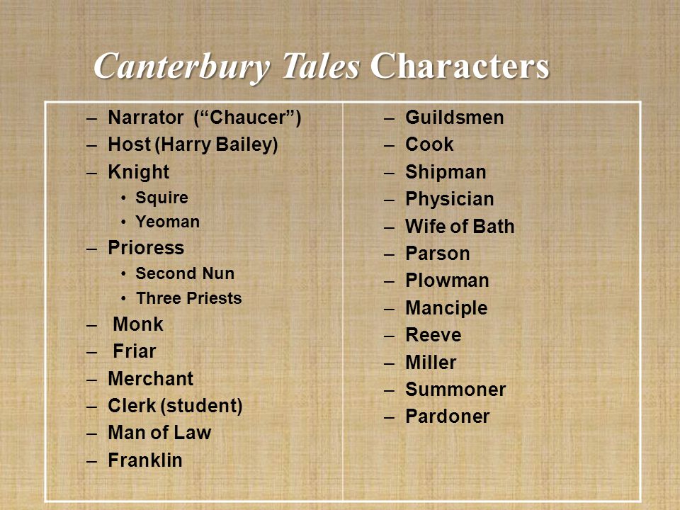 physiognomy in canterbury tales
