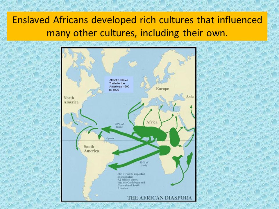 Enslaved Africans developed rich cultures that influenced many other cultures, including their own.