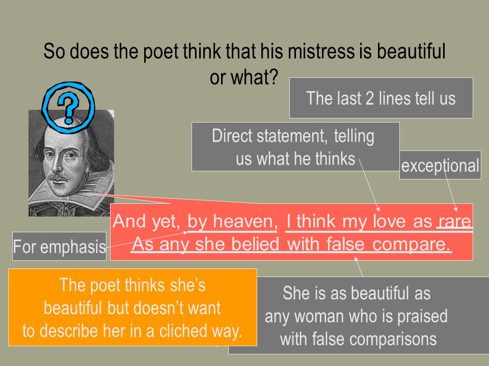 So does the poet think that his mistress is beautiful or what