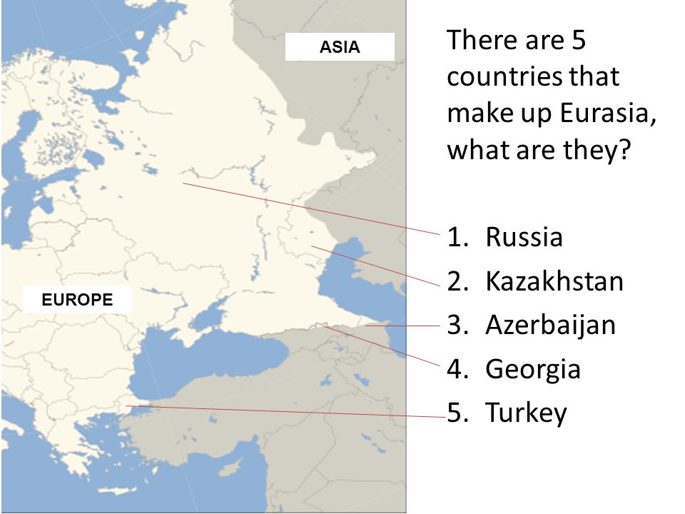 There are 5 countries that make up Eurasia, what are they