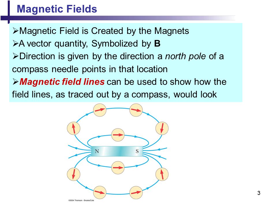 tåbelig Illusion Åbent Chapter 32 Magnetic Fields. - ppt video online download