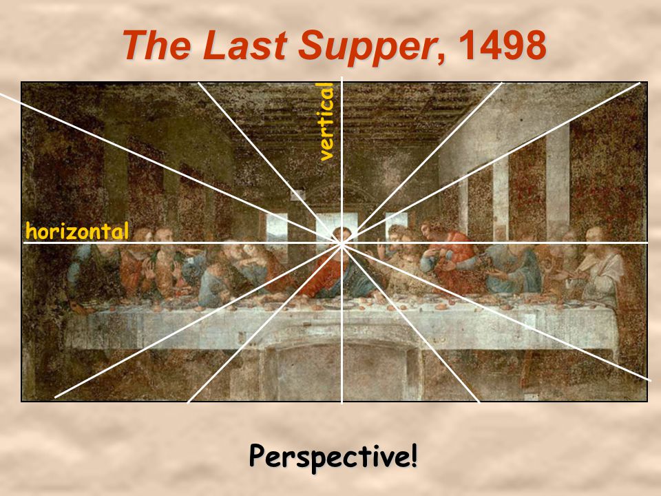 The Last Supper, 1498 vertical horizontal Perspective!
