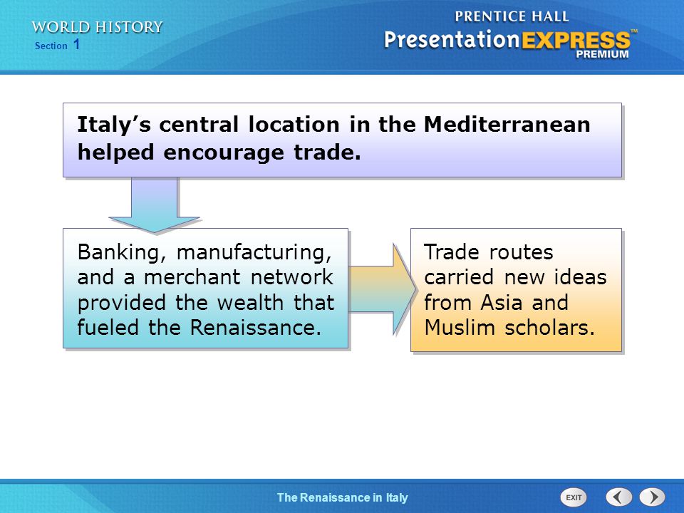 Italy’s central location in the Mediterranean helped encourage trade.