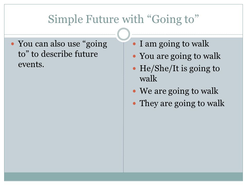 Simple Future with Going to