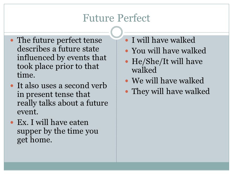 Future Perfect The future perfect tense describes a future state influenced by events that took place prior to that time.