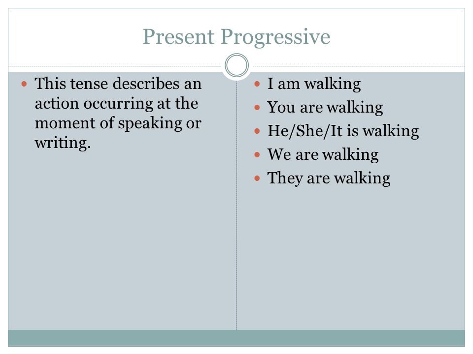 Present Progressive This tense describes an action occurring at the moment of speaking or writing. I am walking.