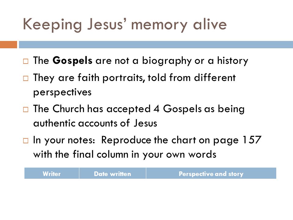 Keeping Jesus’ memory alive