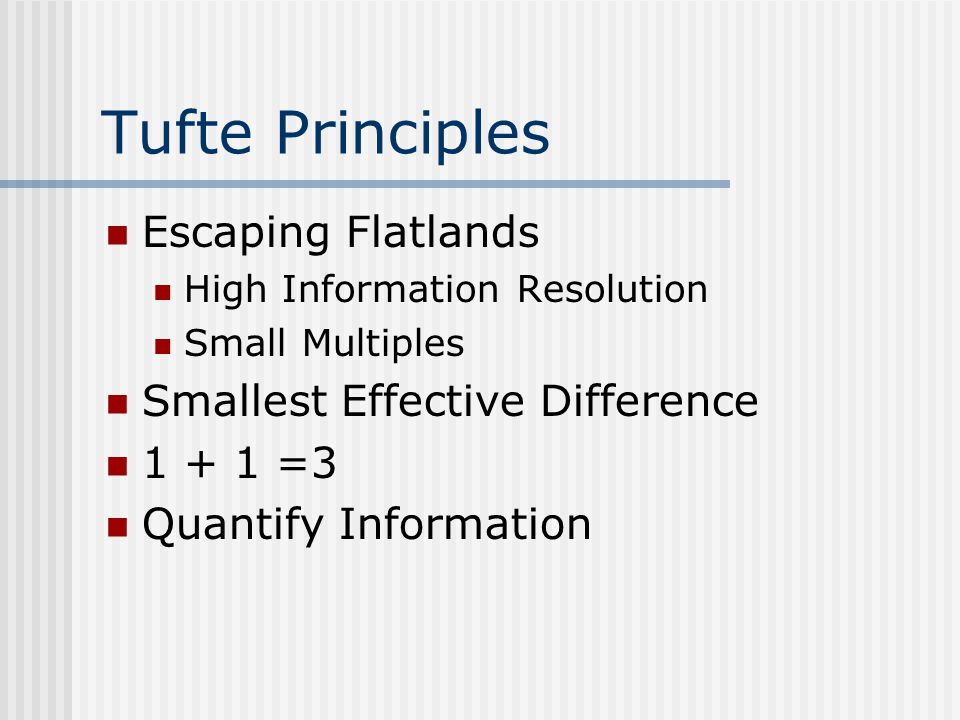 Tufte Principles Escaping Flatlands Smallest Effective Difference