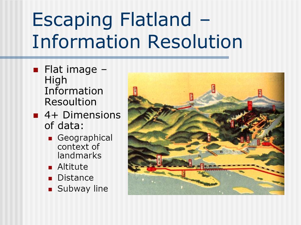 Escaping Flatland – Information Resolution