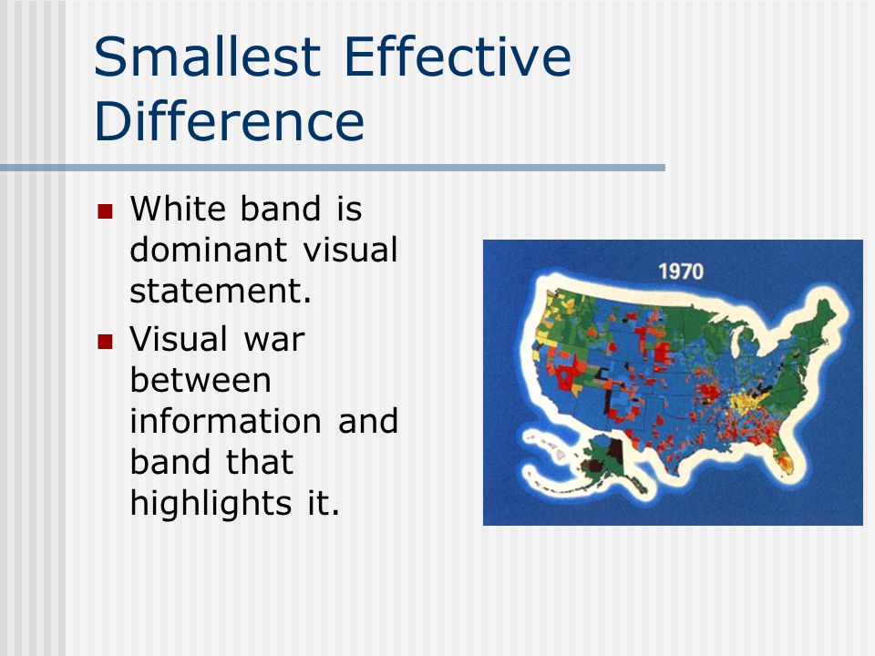 Smallest Effective Difference