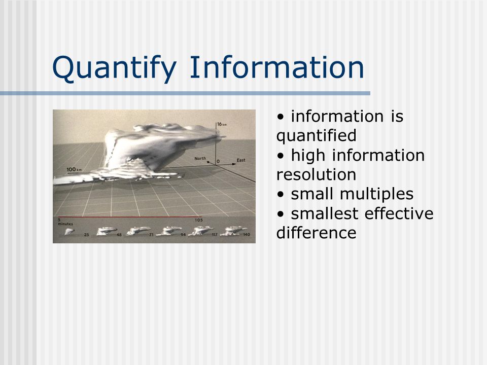 Quantify Information information is quantified