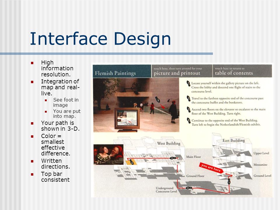 Interface Design High information resolution.